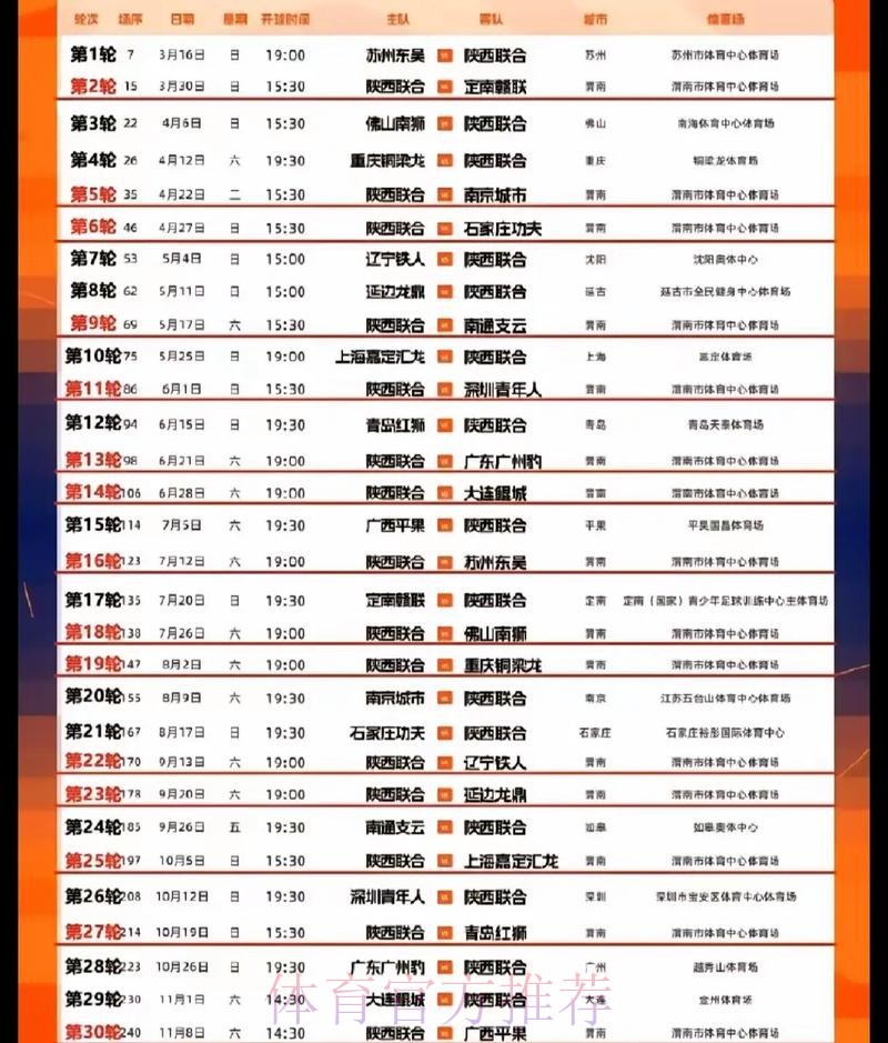 十二强赛西安主场筹备工作如期推进 十二强赛西安主场筹备工作如期推进